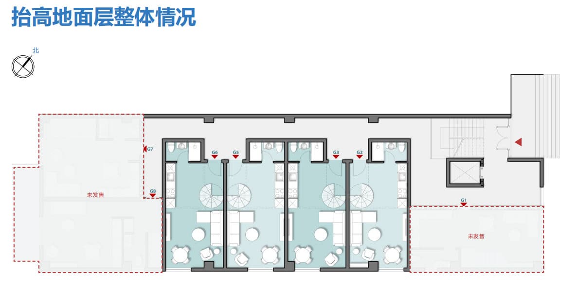 配套设施