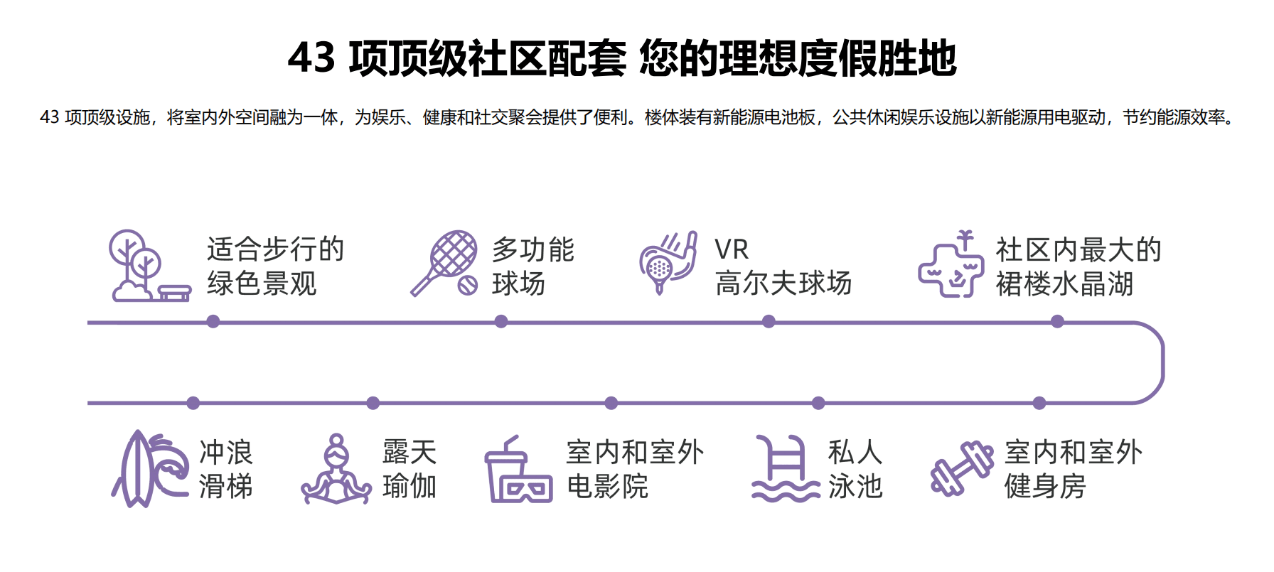 配套设施
