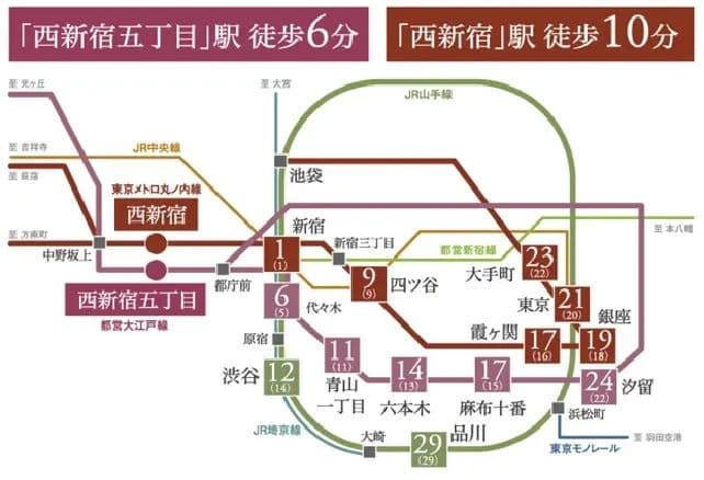 位置图片