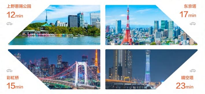 Location Images