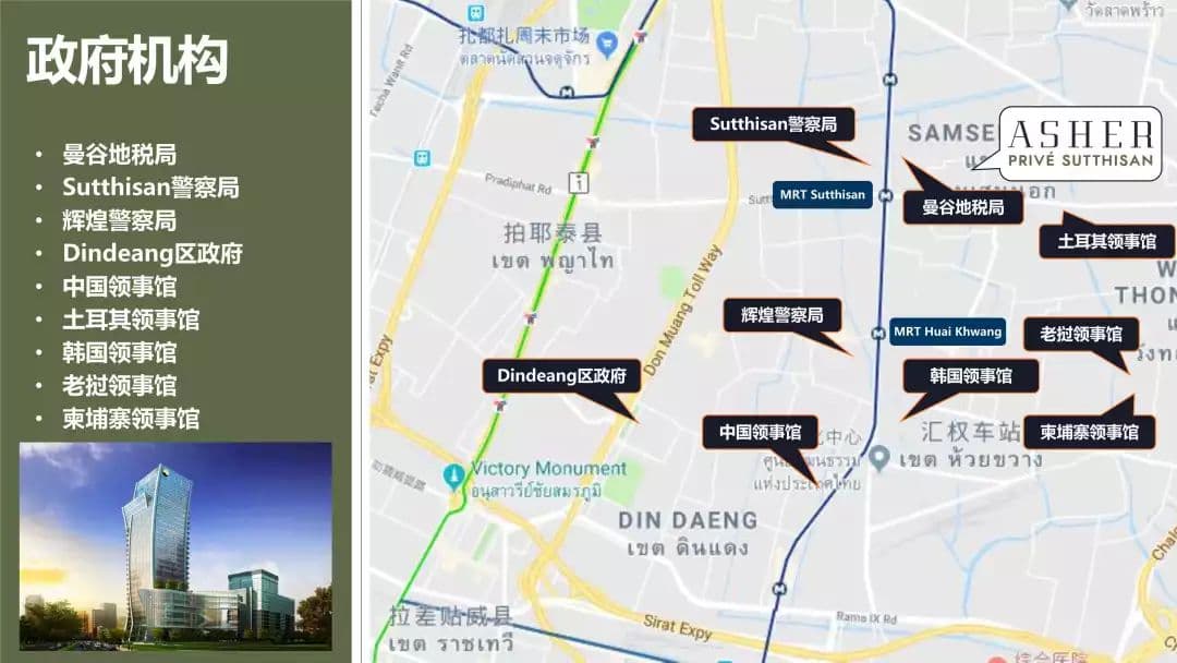 位置图片