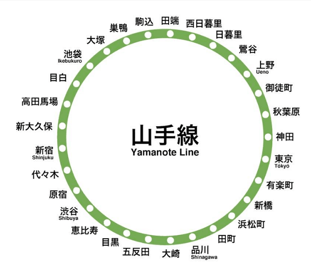 日本东京新宿区超高性价比投资物件2K 33.40平米