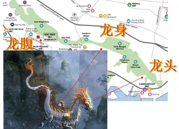 位置图片
