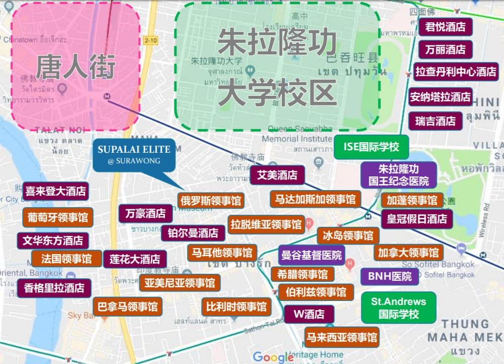 位置图片