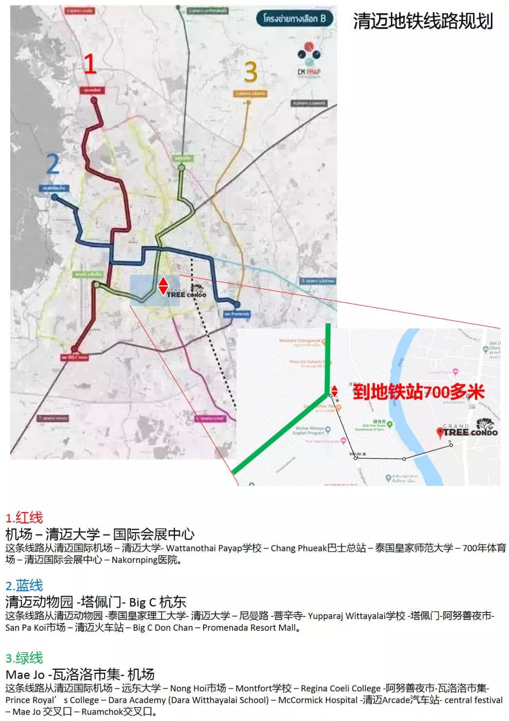 位置图片