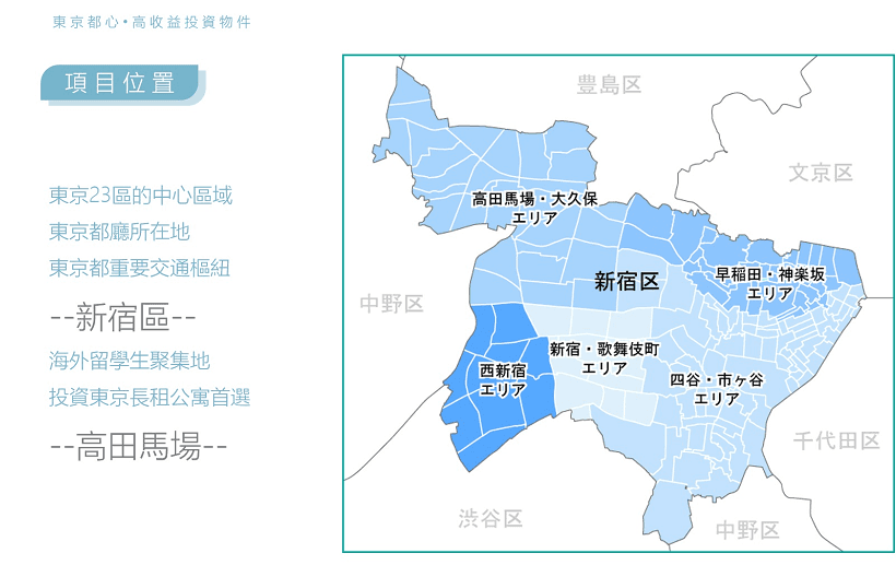 其他图片
