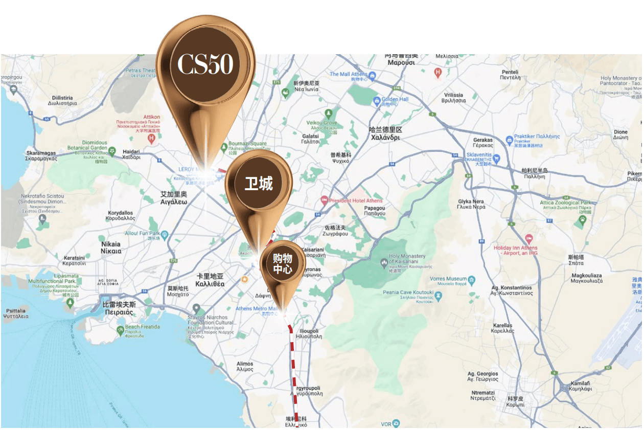 Location Images
