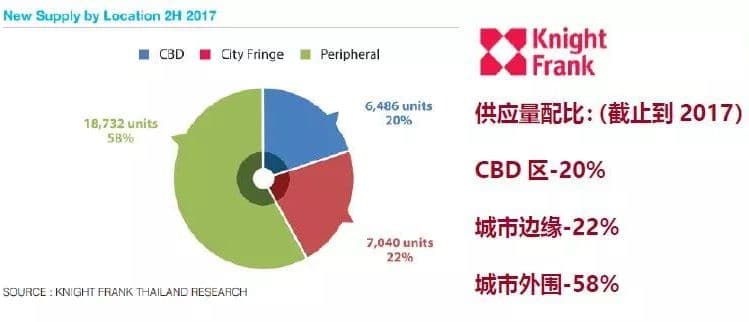 其他图片