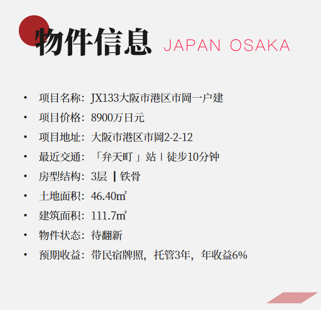 租金收益每年6% | 大阪港区环球影城一户建带民宿牌照