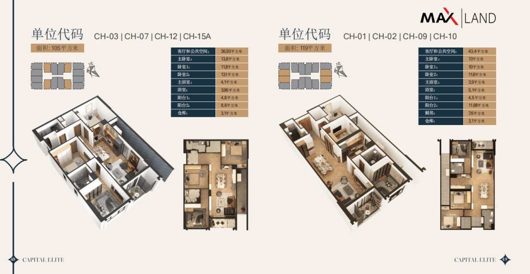 越南 | 河内金融区期房公寓 Capital Elite