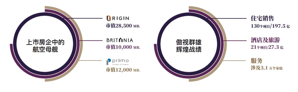 其他图片