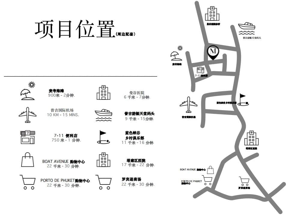 平面图