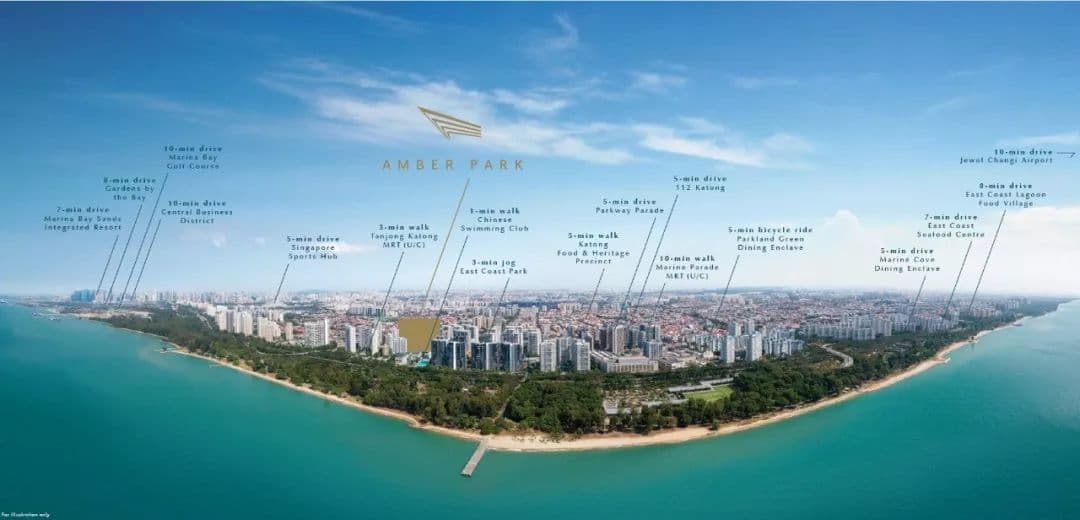 新加坡D15邮区富人区临铁高档海景公寓 Amber Park安珀园