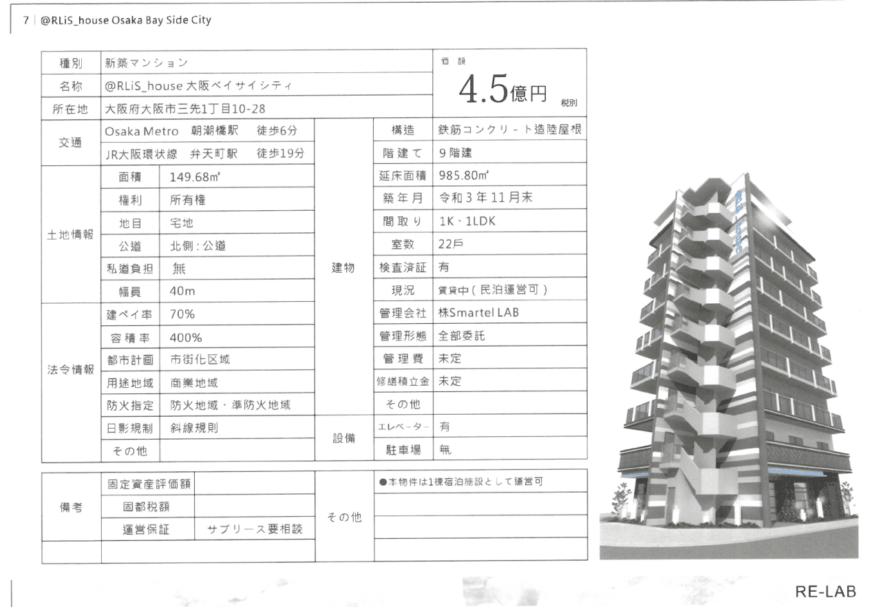 位置图片