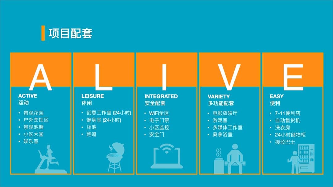配套设施
