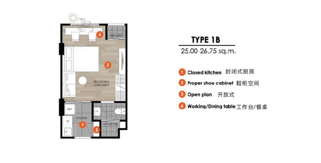 【投资新宠】曼谷大学城D condo VIVID学生公寓:8%高收益率,42万起轻松置业!