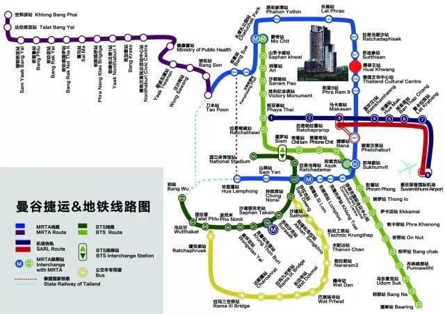 位置图片