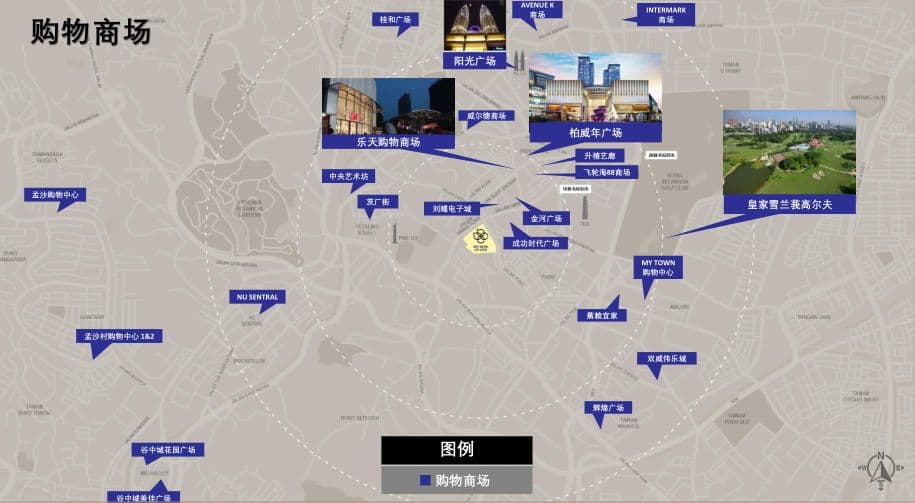 位置图片