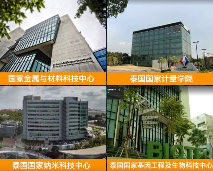 位置图片