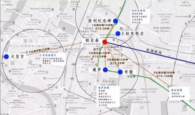 位置图片