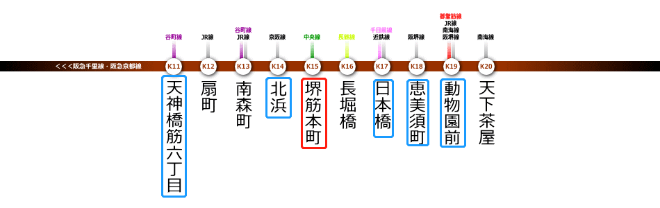 位置图片