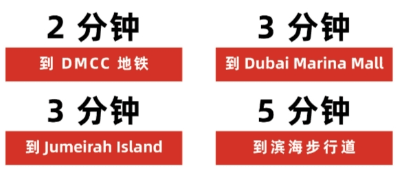 位置图片