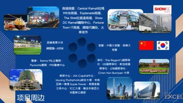 位置图片