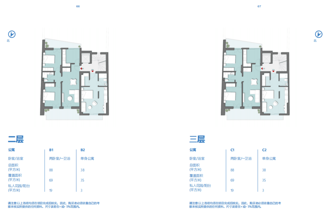 Layout Images