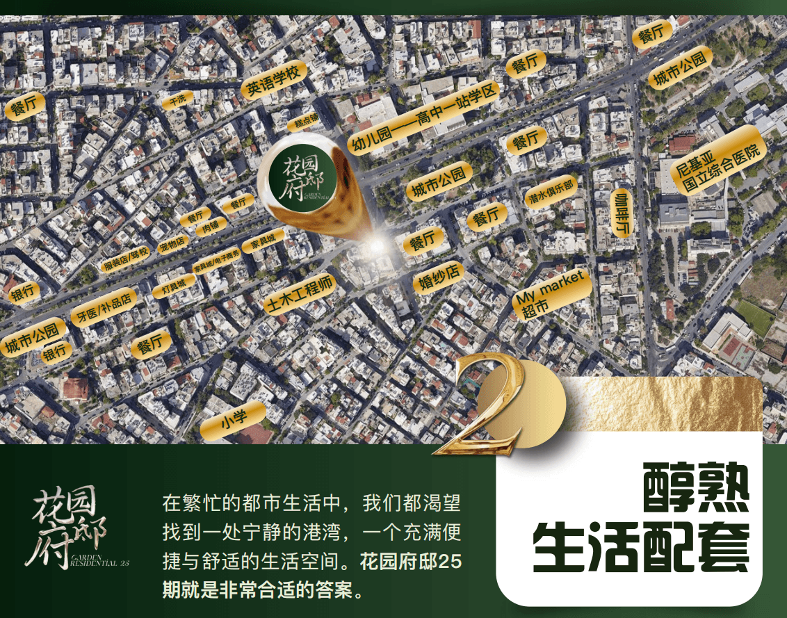 位置图片
