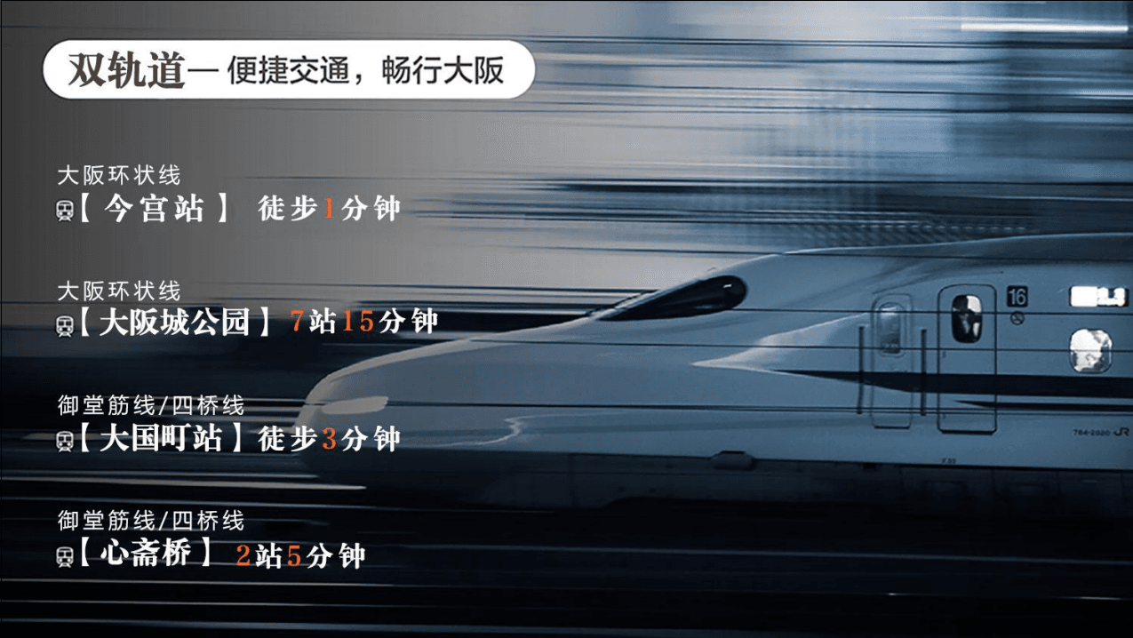位置图片