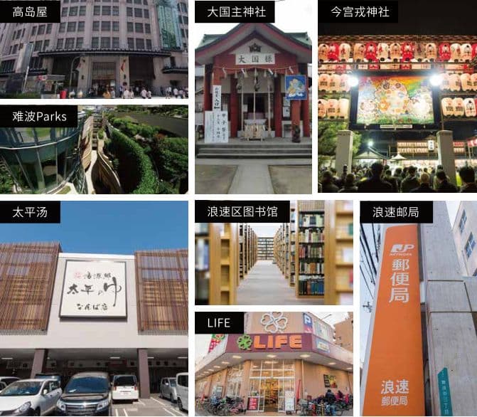 位置图片