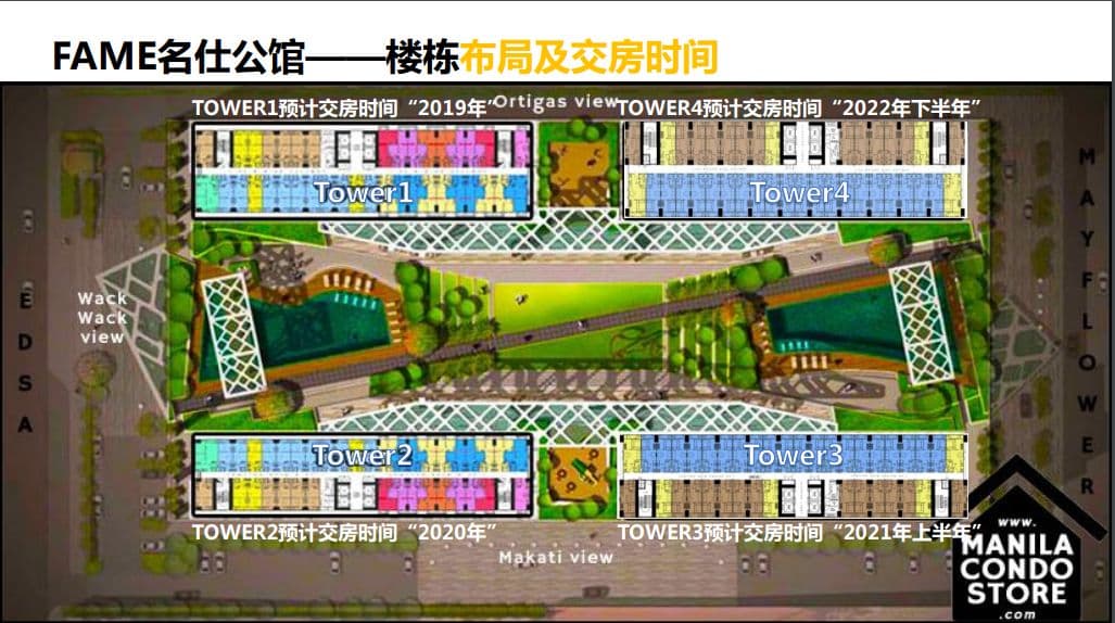 Layout Images