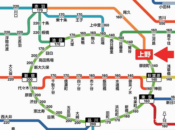 位置图片