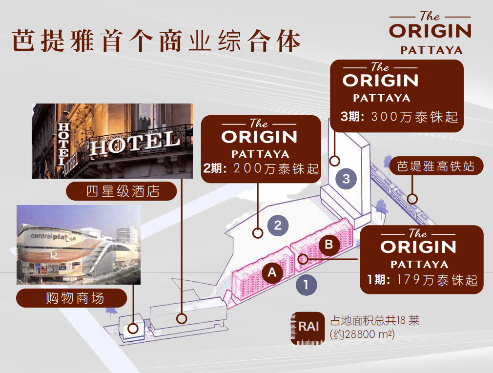 配套设施