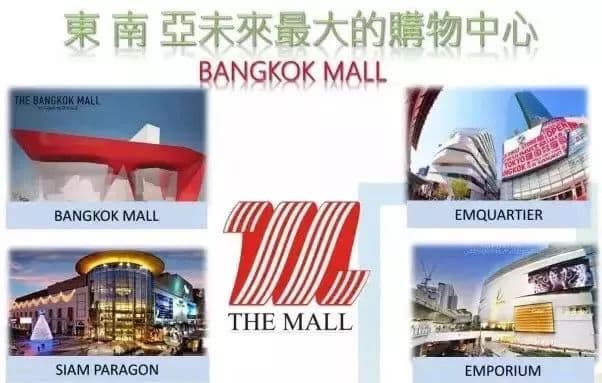 位置图片