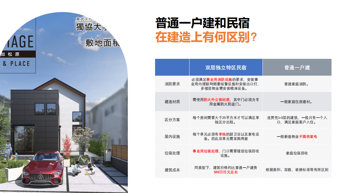 其他图片