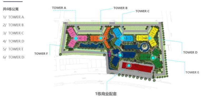 曼谷绿色生态室住模式公寓｜Parc Exo 巧克力小镇