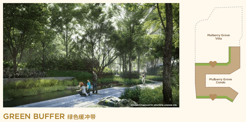 配套设施