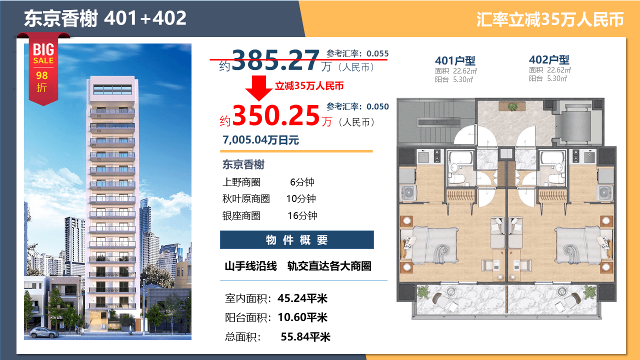平面图