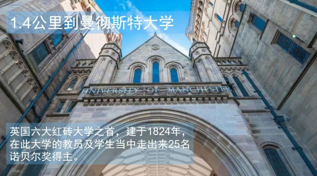 位置图片