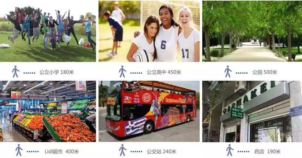 希腊比雷埃夫斯港高性价比公寓 | 希缇湾III期