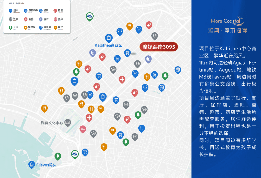 位置图片