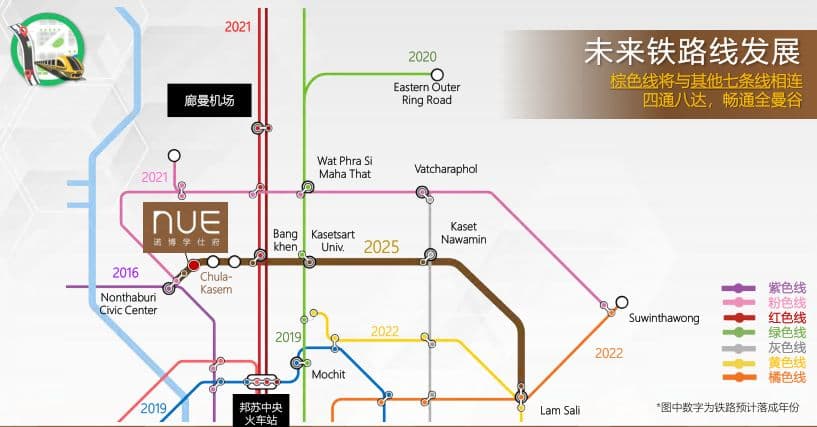 位置图片