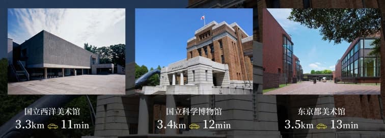 Location Images