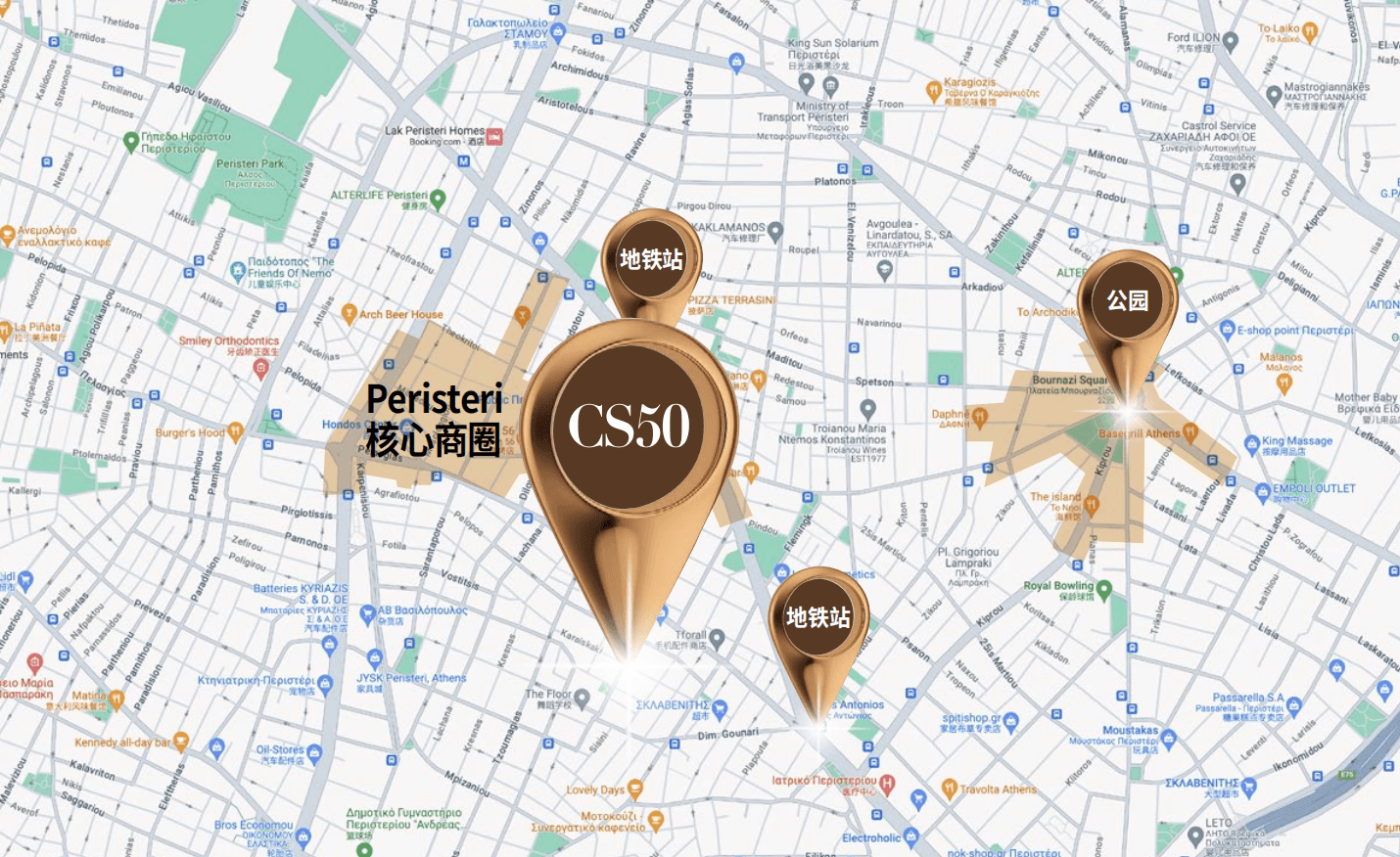 Location Images