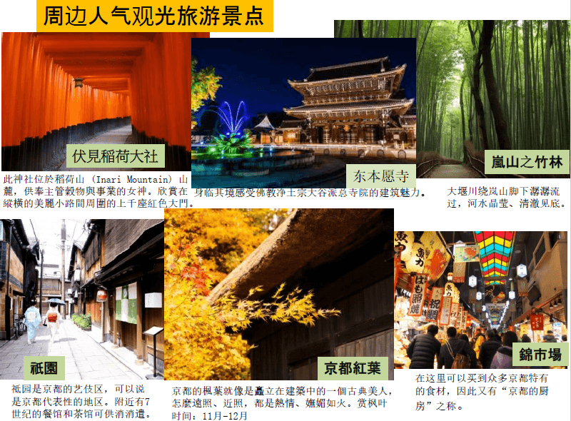 京都酒店丨乌丸六条Hotel