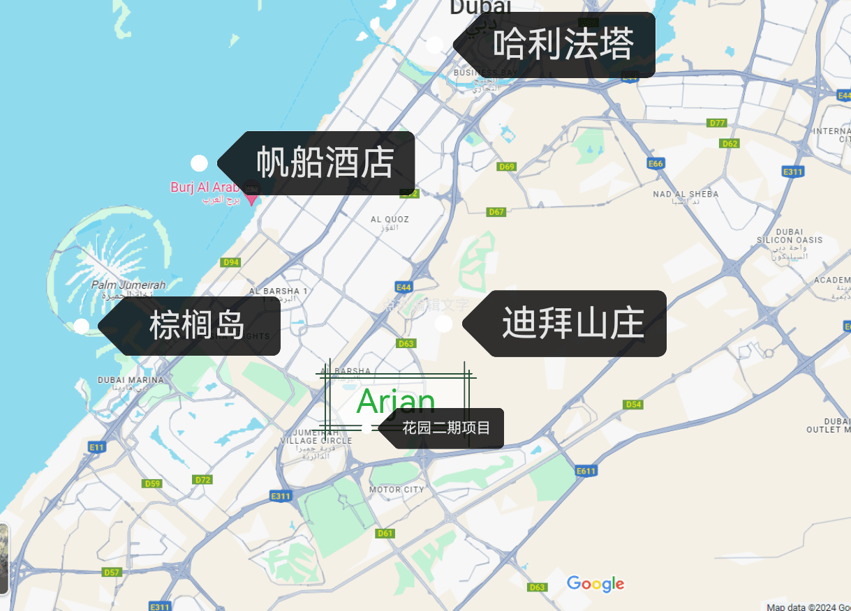 位置图片