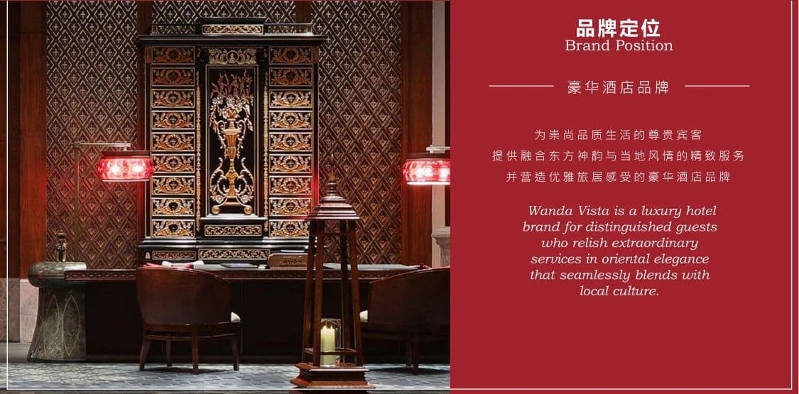 位置图片
