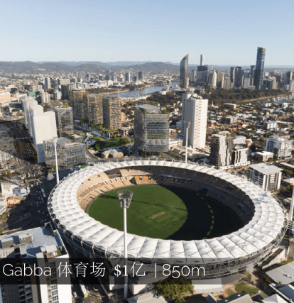 Location Images