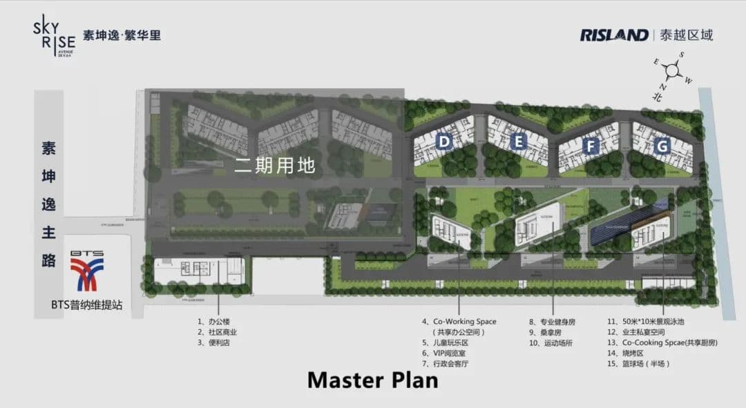 配套设施